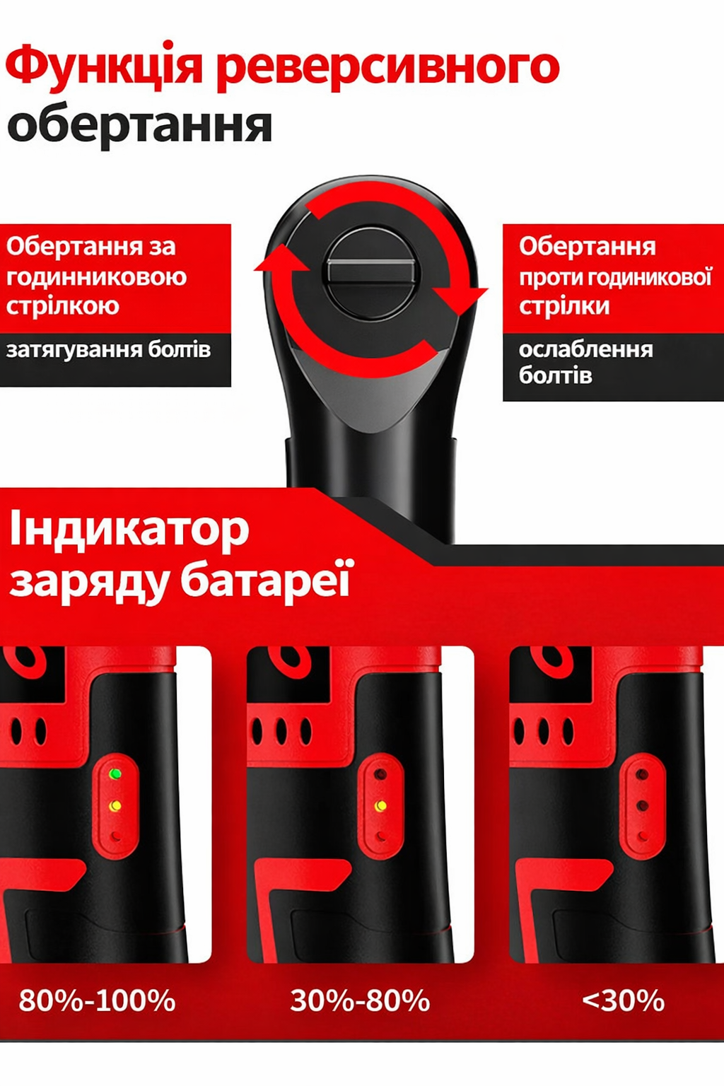 Реверс та індикатор